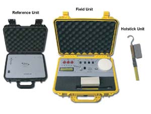 Phase Identification System