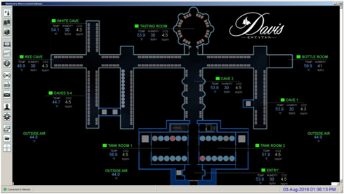 Winery Control Software 